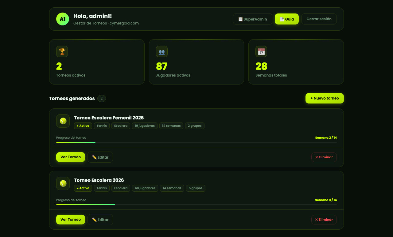 Torneos Admin Dashboard — panel de administración multi-torneo